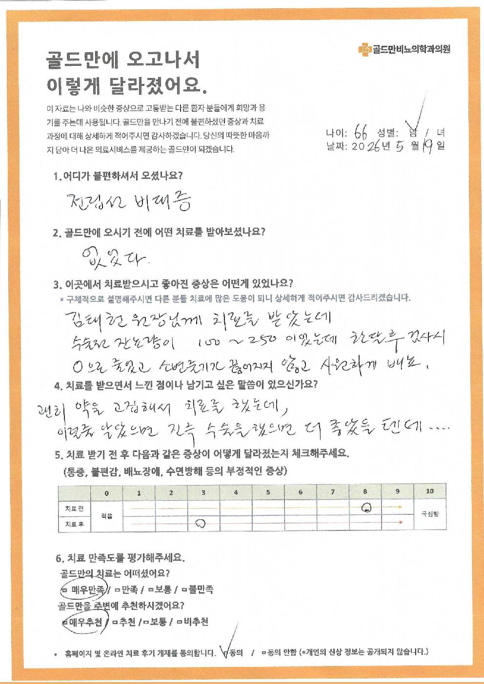 전립선 비대증 환자, 골드만 치료로 잔뇨 0 달성