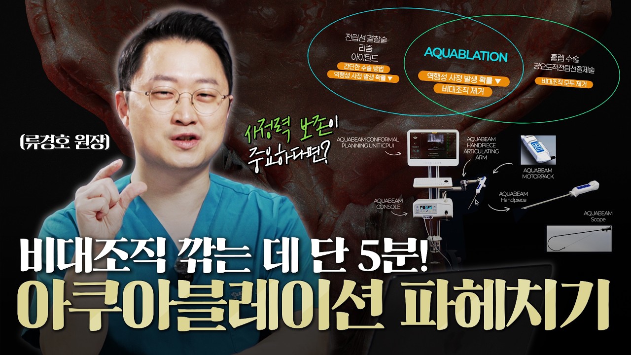 전립선 비대증 비대조직 깎는데 단 5분! 아쿠아블레이션 파헤치기 이 영상 보시면 정리 끝납니다 #류경호원장_이미지