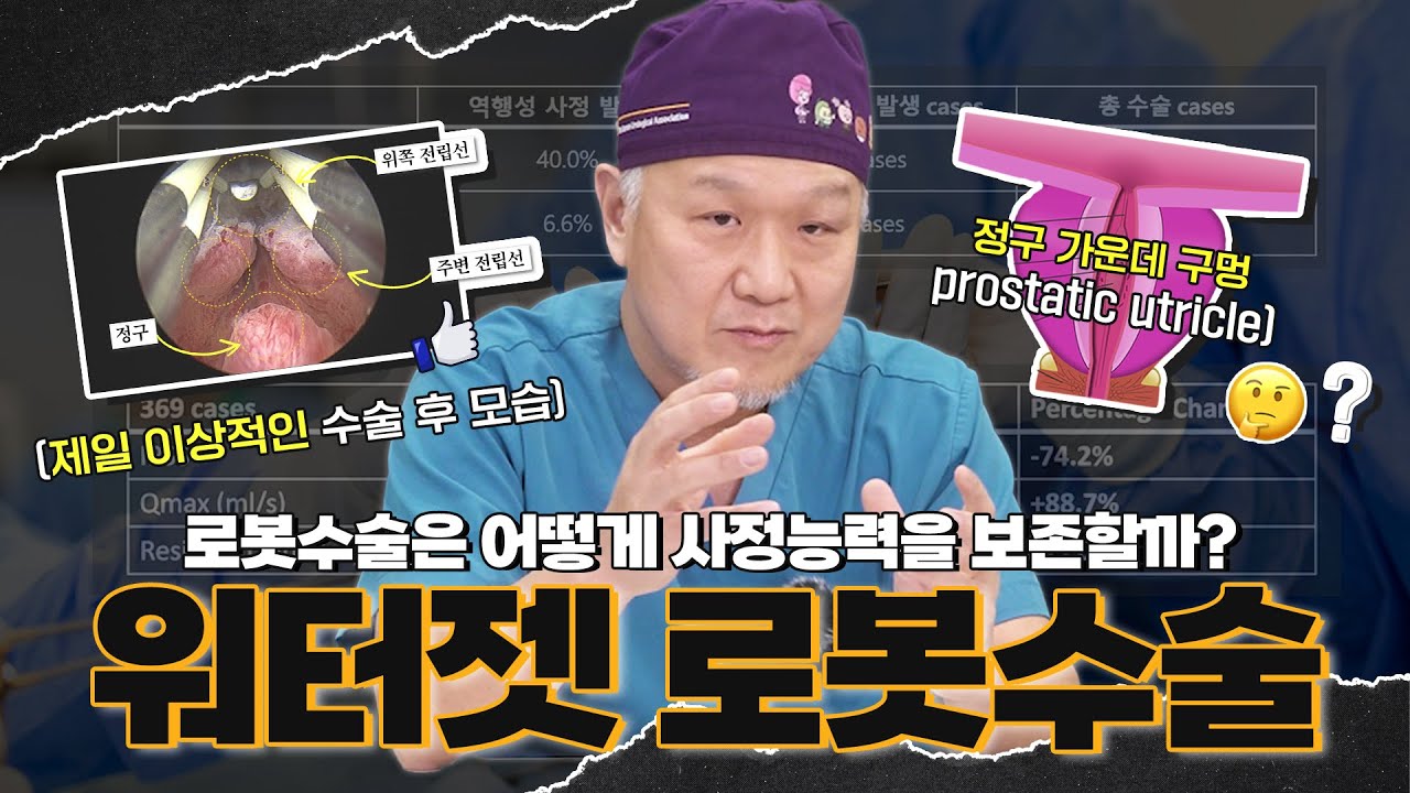로봇수술은 어떻게 사정능력을 보존할까? 전립선 비대증 치료, 워터젯 로봇수술로 사정능력을 보존하는 방법은?_이미지